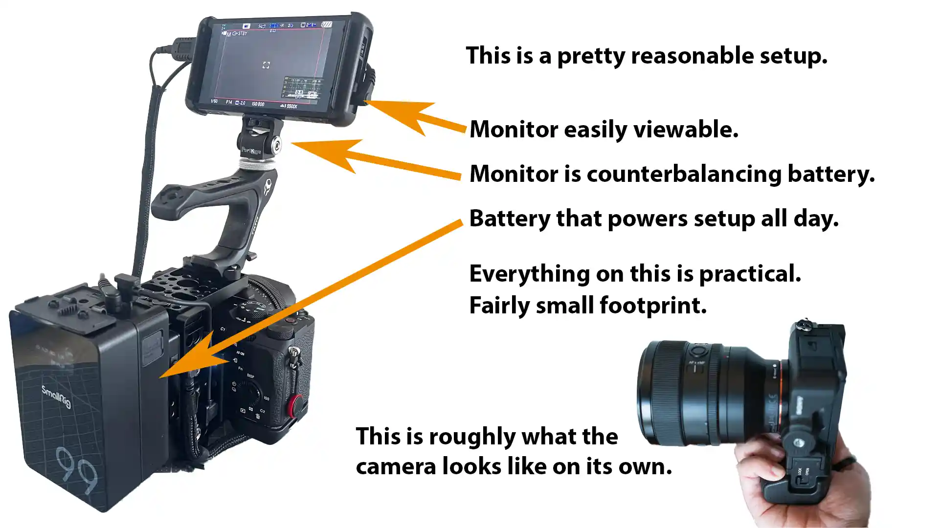 Sony Camera With Practical Accessories